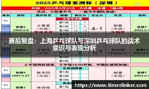赛后复盘：上海乒乓球队与深圳乒乓球队的战术意识与表现分析